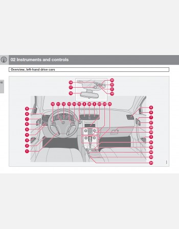 volvo c70 2011 owners manual rhd & lhd